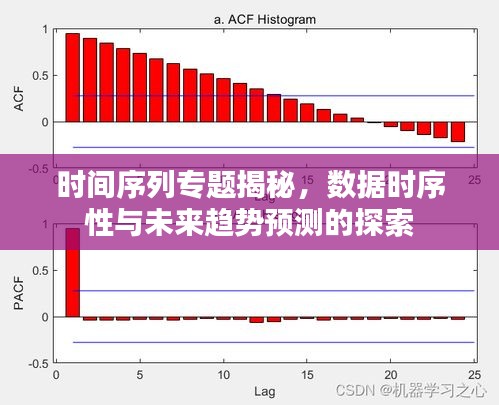 时间序列专题揭秘，数据时序性与未来趋势预测的探索