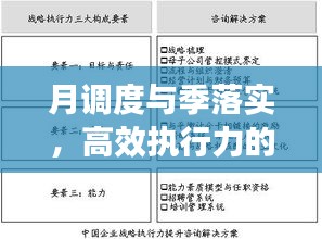 月调度与季落实，高效执行力的核心策略揭秘