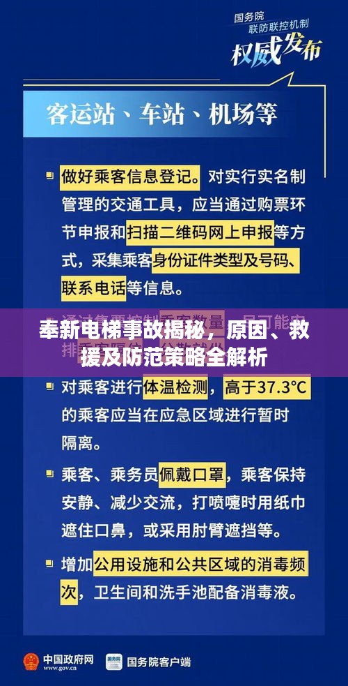 奉新电梯事故揭秘，原因、救援及防范策略全解析