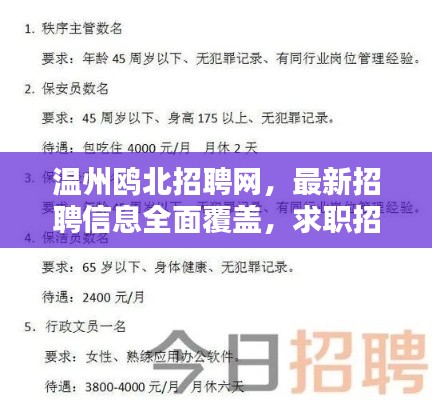 温州鸥北招聘网，最新招聘信息全面覆盖，求职招聘一站式平台