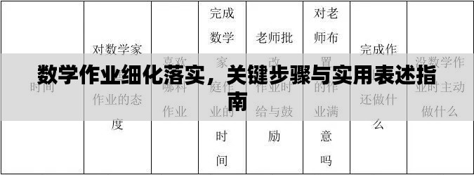 数学作业细化落实，关键步骤与实用表述指南