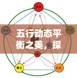 五行动态平衡之美，探寻古老智慧的无穷魅力