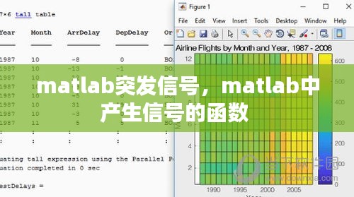 matlab突发信号，matlab中产生信号的函数 