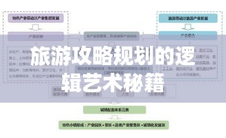 旅游攻略规划的逻辑艺术秘籍