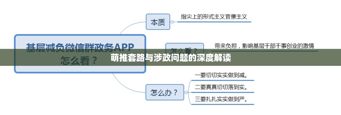 萌推套路与涉政问题的深度解读