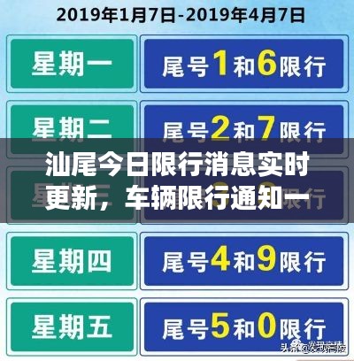 汕尾今日限行消息实时更新，车辆限行通知一网打尽