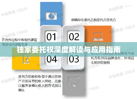 独家委托权深度解读与应用指南