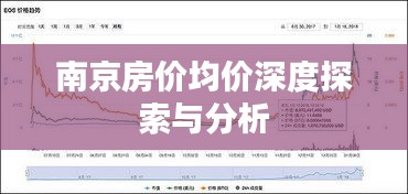 南京房价均价深度探索与分析