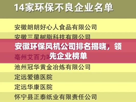 安徽环保风机公司排名揭晓，领先企业榜单