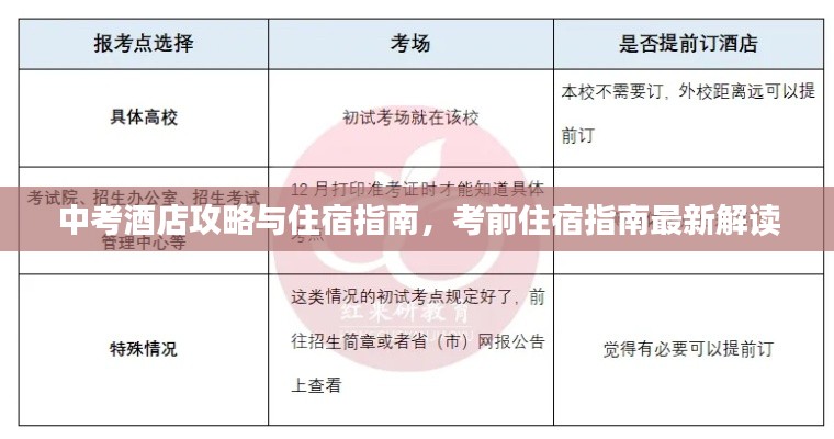 中考酒店攻略与住宿指南，考前住宿指南最新解读