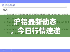 沪铝最新动态，今日行情速递