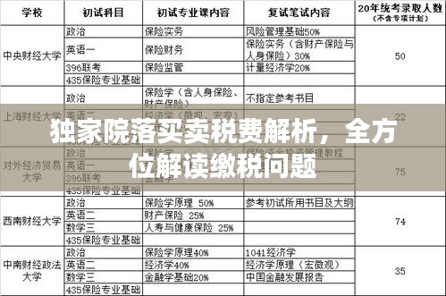 独家院落买卖税费解析，全方位解读缴税问题