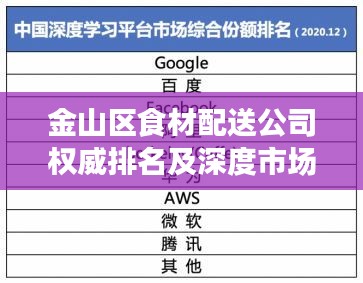 金山区食材配送公司权威排名及深度市场分析