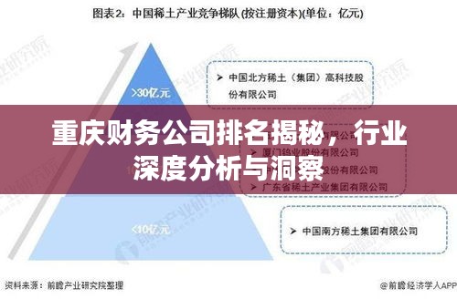 重庆财务公司排名揭秘，行业深度分析与洞察