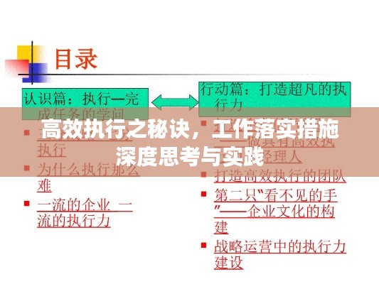 高效执行之秘诀，工作落实措施深度思考与实践