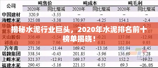 揭秘水泥行业巨头，2020年水泥排名前十榜单揭晓！