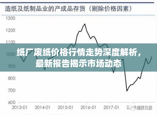 纸厂废纸价格行情走势深度解析，最新报告揭示市场动态