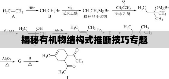 揭秘有机物结构式推断技巧专题