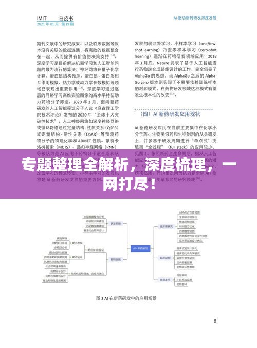 专题整理全解析，深度梳理，一网打尽！