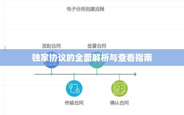 独家协议的全面解析与查看指南