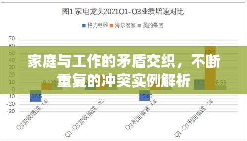 家庭与工作的矛盾交织，不断重复的冲突实例解析