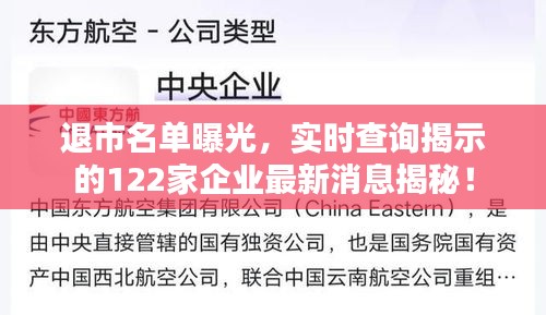 退市名单曝光，实时查询揭示的122家企业最新消息揭秘！