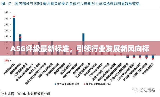 ASG评级最新标准，引领行业发展新风向标