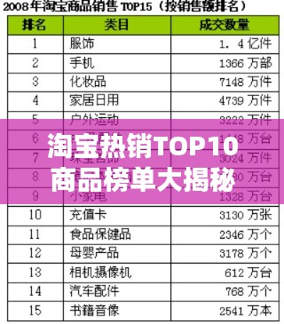 淘宝热销TOP10商品榜单大揭秘！