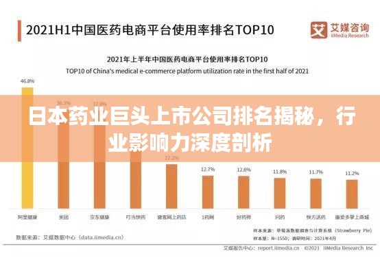 日本药业巨头上市公司排名揭秘，行业影响力深度剖析