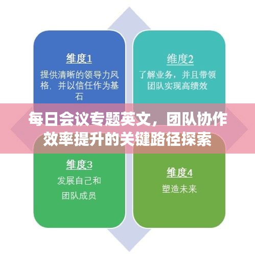 每日会议专题英文，团队协作效率提升的关键路径探索