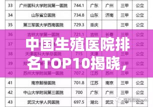 中国生殖医院排名TOP10揭晓，权威榜单，助您了解最佳生育医疗中心！