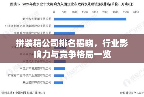 拼装箱公司排名揭晓，行业影响力与竞争格局一览