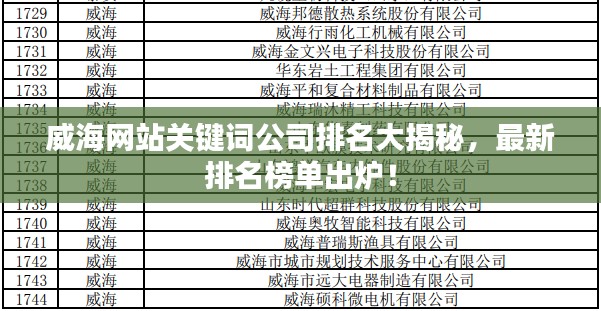 威海网站关键词公司排名大揭秘，最新排名榜单出炉！