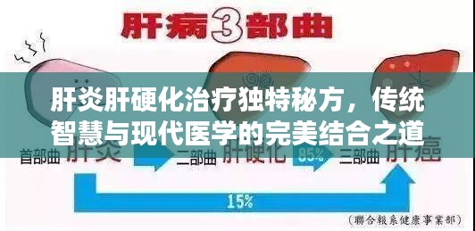 肝炎肝硬化治疗独特秘方，传统智慧与现代医学的完美结合之道