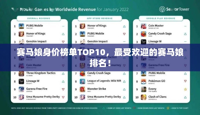 赛马娘身价榜单TOP10，最受欢迎的赛马娘排名！