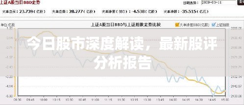 今日股市深度解读，最新股评分析报告