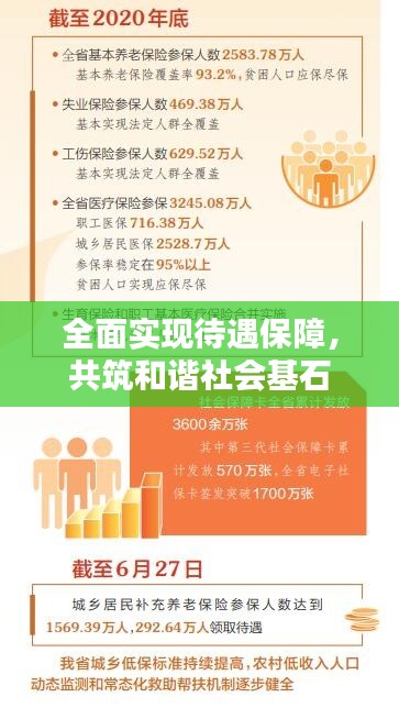 全面实现待遇保障，共筑和谐社会基石