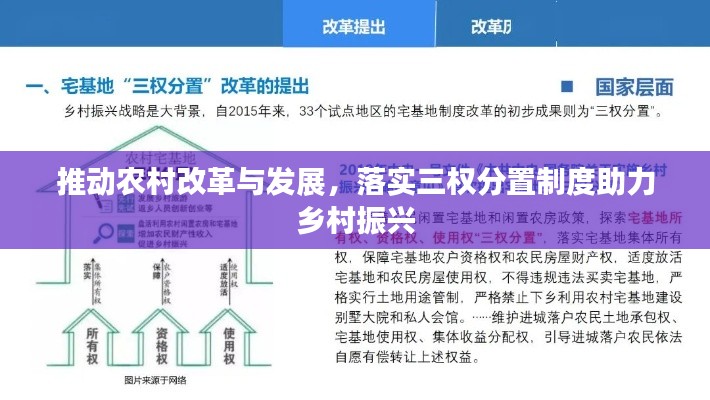 推动农村改革与发展，落实三权分置制度助力乡村振兴