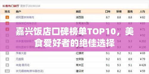 嘉兴饭店口碑榜单TOP10，美食爱好者的绝佳选择