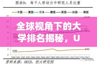 全球视角下的大学排名揭秘，USNews的独特洞察与排名分析