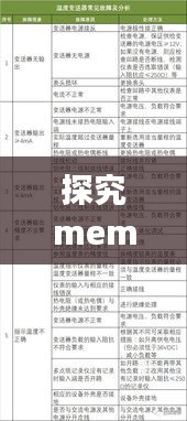 探究memok频繁断电现象，原因与解决方案全解析