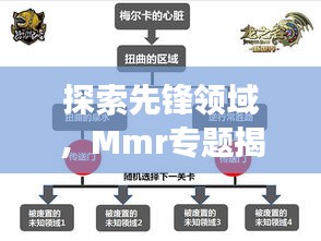 探索先锋领域，Mmr专题揭秘未知领域的研究进展
