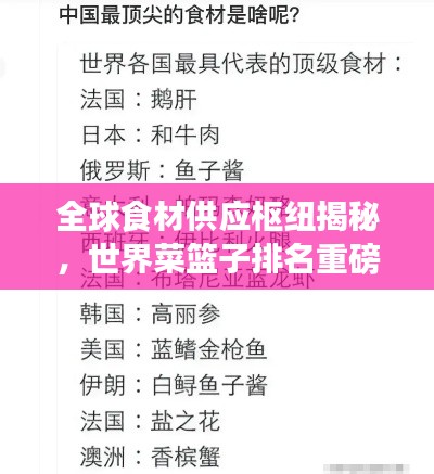 全球食材供应枢纽揭秘，世界菜篮子排名重磅出炉