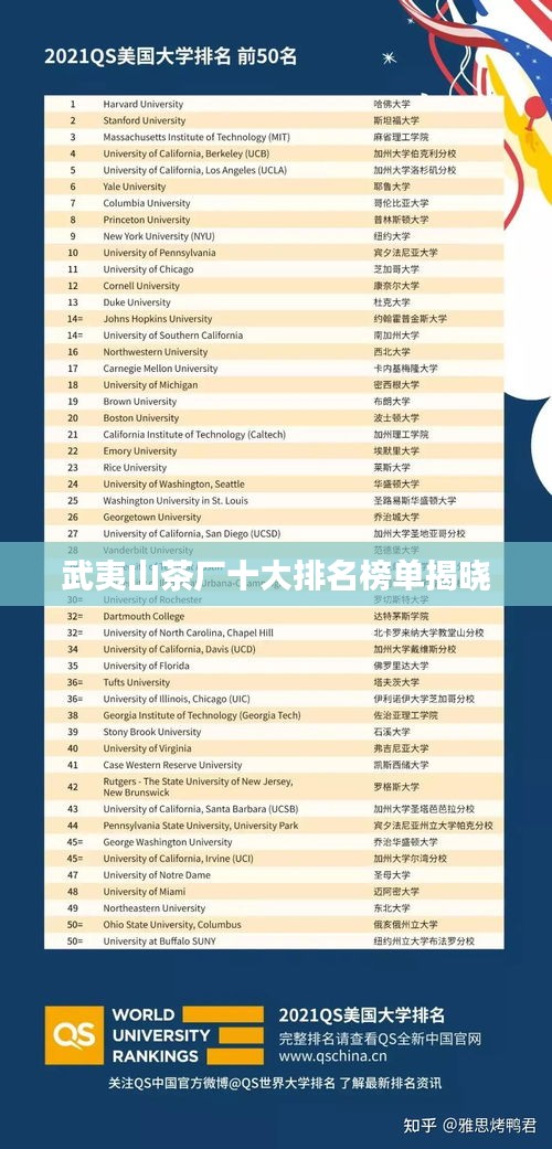 武夷山茶厂十大排名榜单揭晓