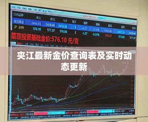 夹江最新金价查询表及实时动态更新