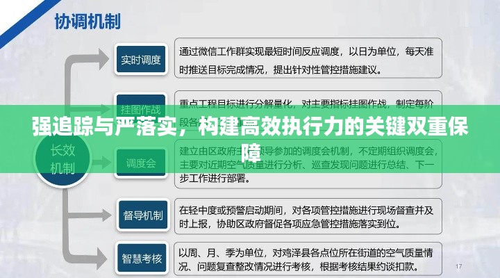 强追踪与严落实，构建高效执行力的关键双重保障