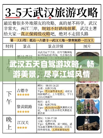 武汉五天自驾游攻略，畅游美景，尽享江城风情！