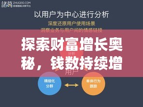 探索财富增长奥秘，钱数持续增长之路
