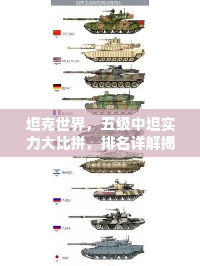 坦克世界，五级中坦实力大比拼，排名详解揭秘！