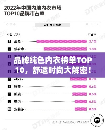品牌纯色内衣榜单TOP10，舒适时尚大解密！